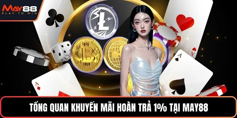 Tổng quan khuyến mãi hoàn trả 1% tại May88